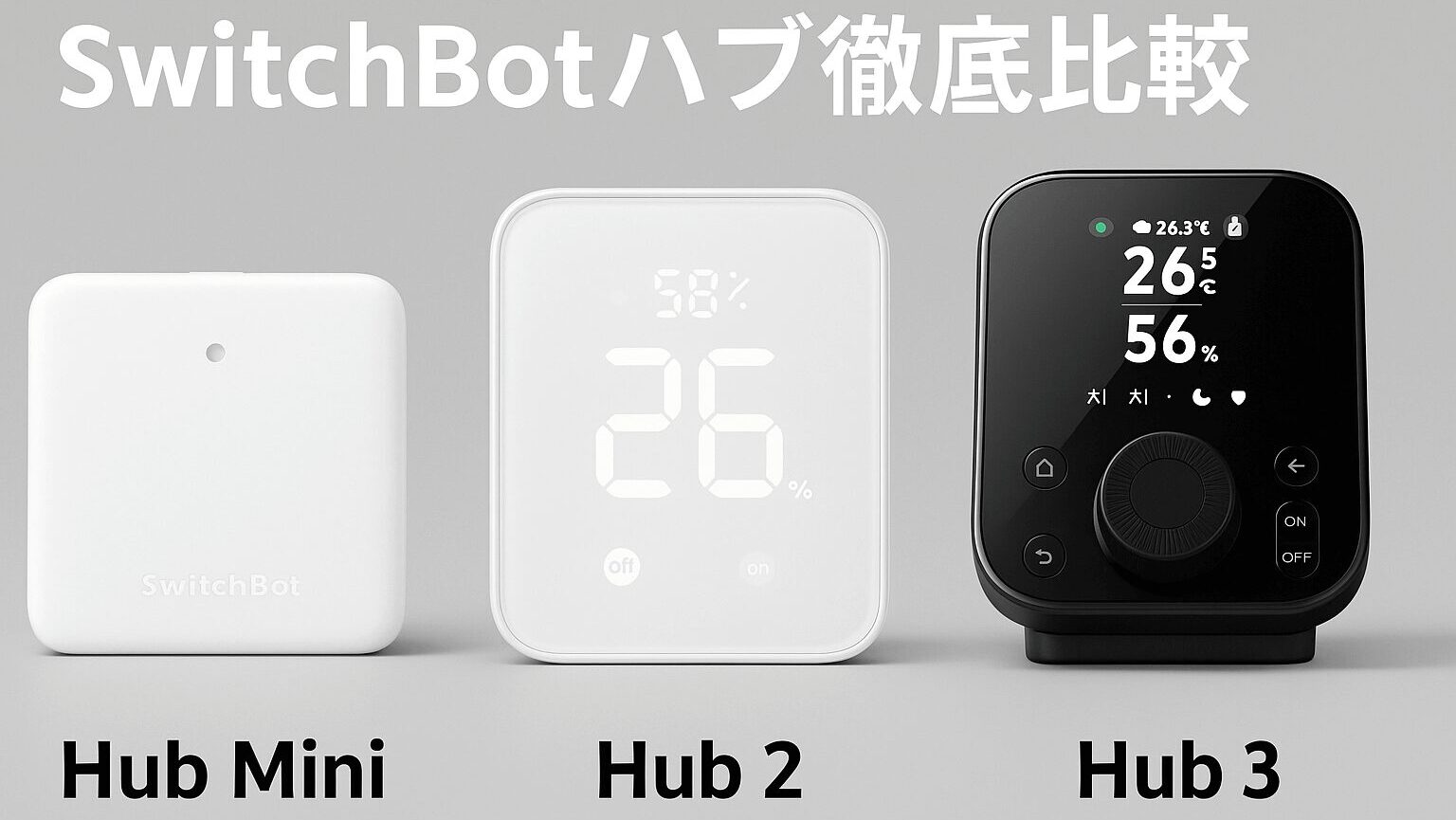 【最新】SwitchBotハブ違い比較！ハブ3でスマートホームがここまで進化するとは！